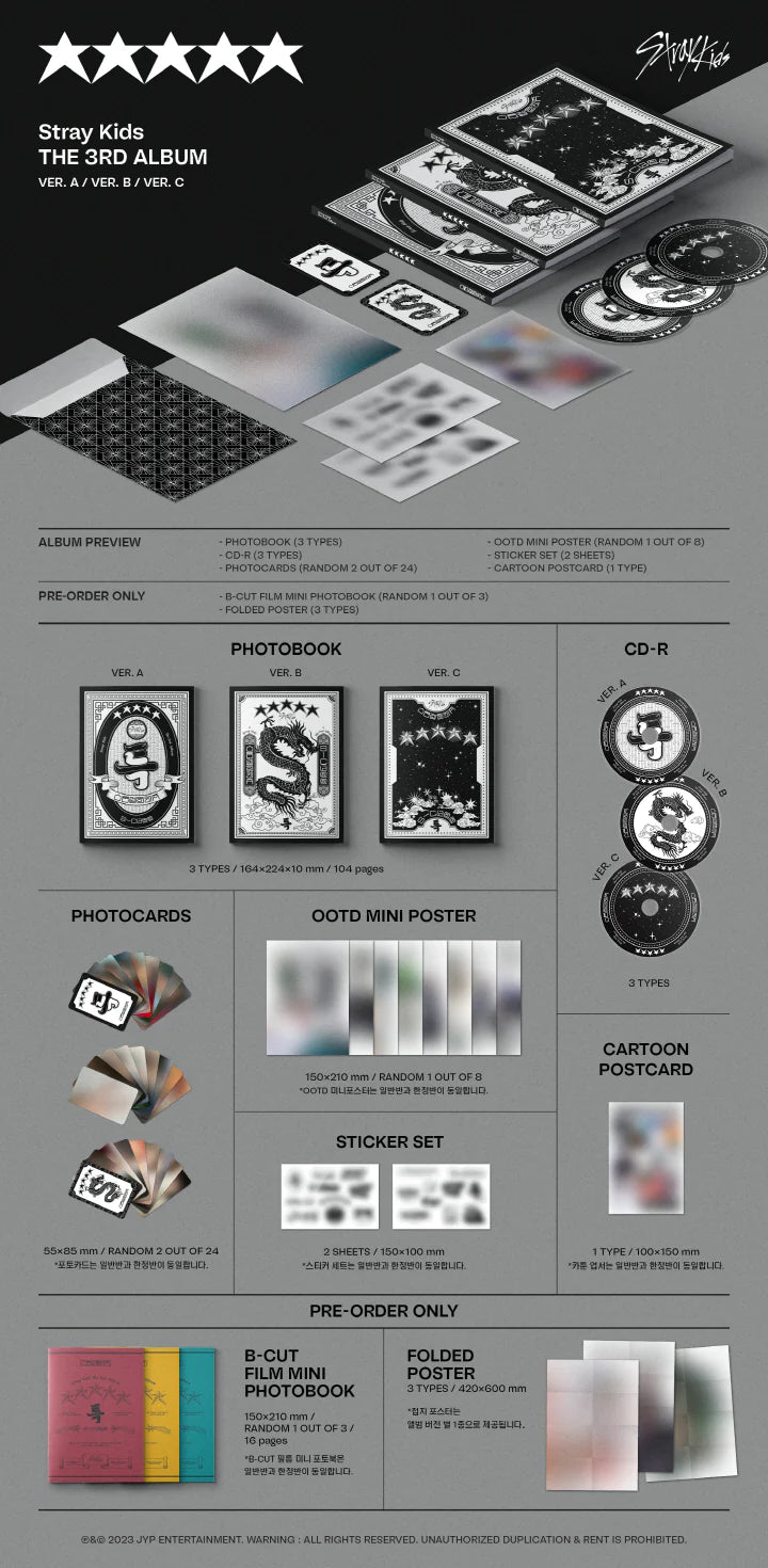 Stray Kids 3rd Album: 5-Star