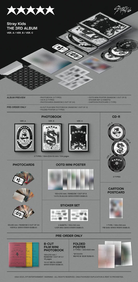 Stray Kids 3rd Album: 5-Star