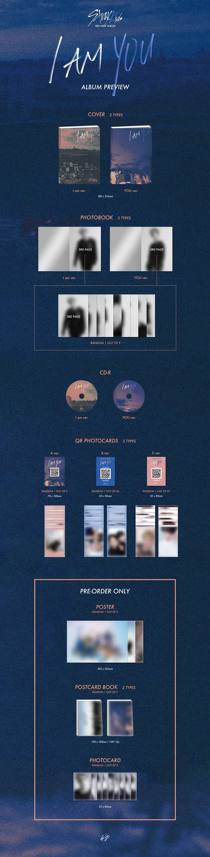 Stray Kids - 3rd Mini Album [I AM YOU] (Random Ver.)
